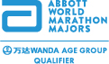 Wanda Age Group World Championships