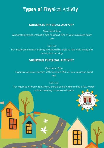 Physical Activity Tips 2