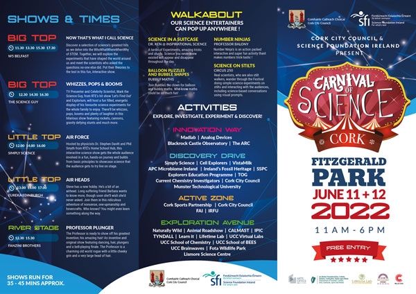 Cork Carnival of Science 2022 Content