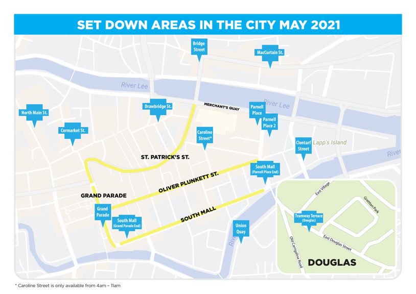 Setdown areas