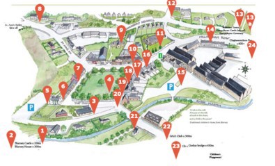 Blarney Heritage Trail